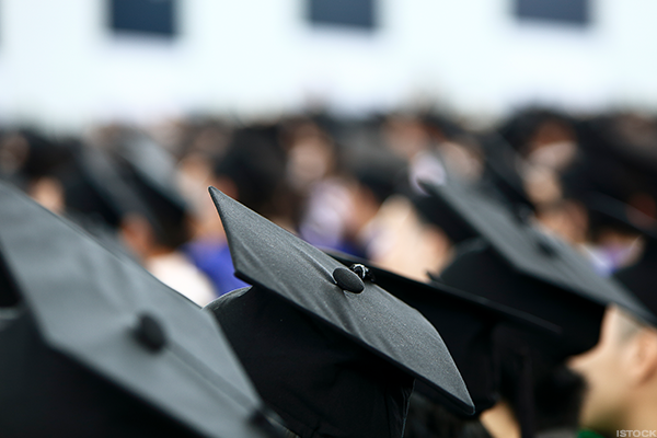 Parents Have No Clue How To Save For College TheStreet