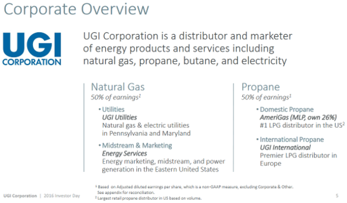 Is The Better Dividend Stock AmeriGas or Its General Partner UGI