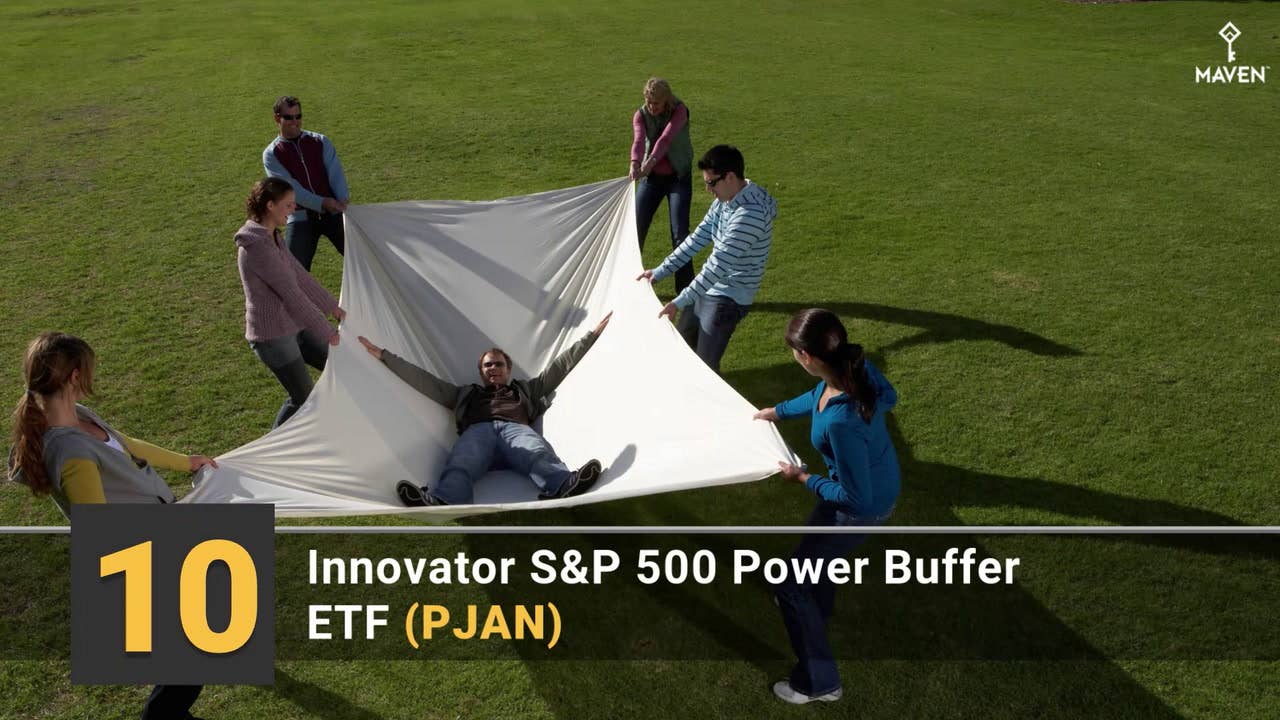 Be Selective With ETF Picks in 2020 - TheStreet