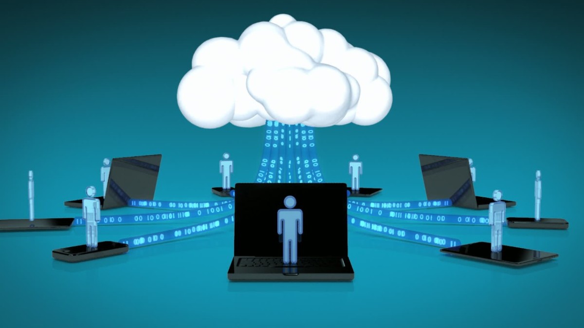 Cloud Computing Etf Canada - IPOs and Cloud Computing ETFs Dominating