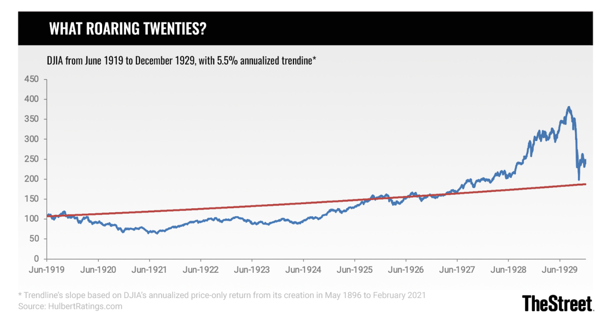 Firm behind Moët hails new 'roaring 20s' as wealthy drain stocks