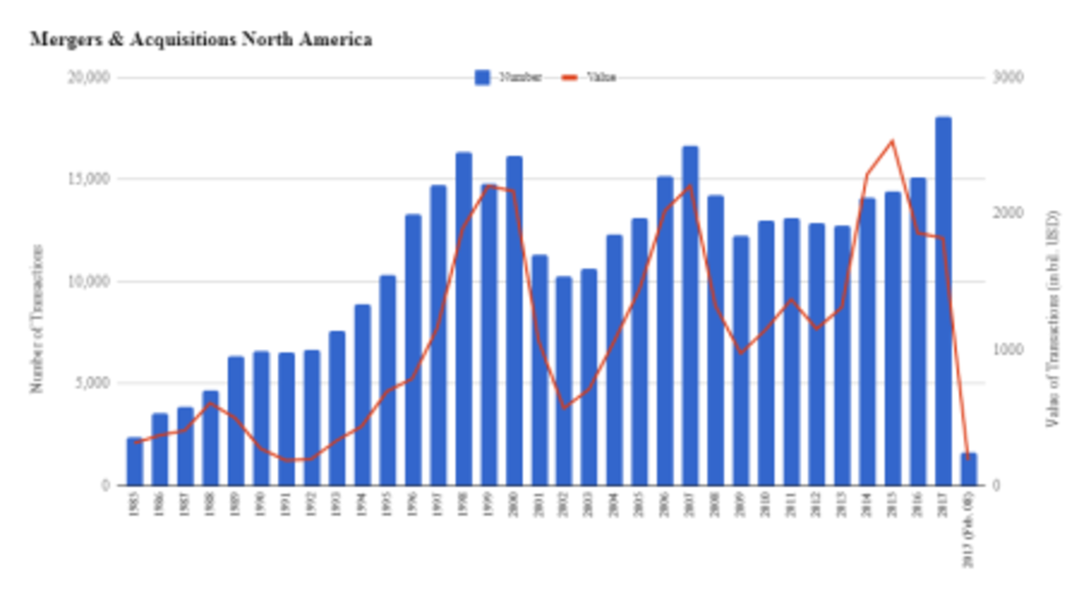 dropbox stock buyback dropbox stock buyback