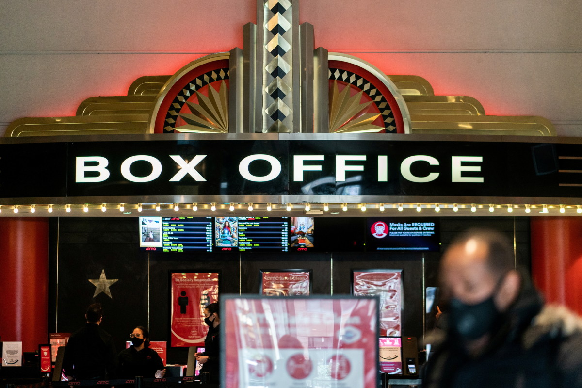 Figure 1: AMC's box office.