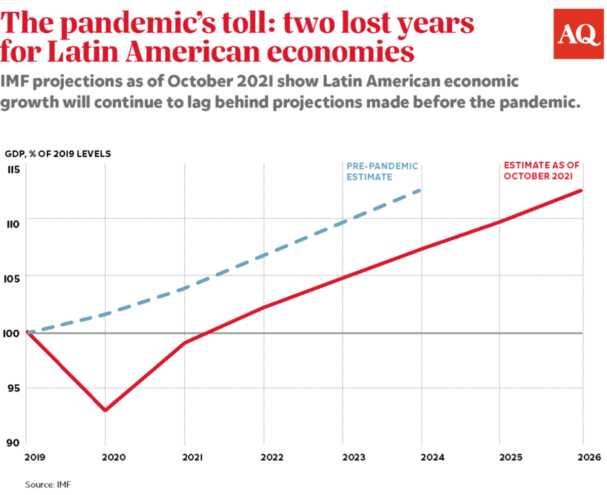 AQ 02 Nov 2021 the pandemic toll