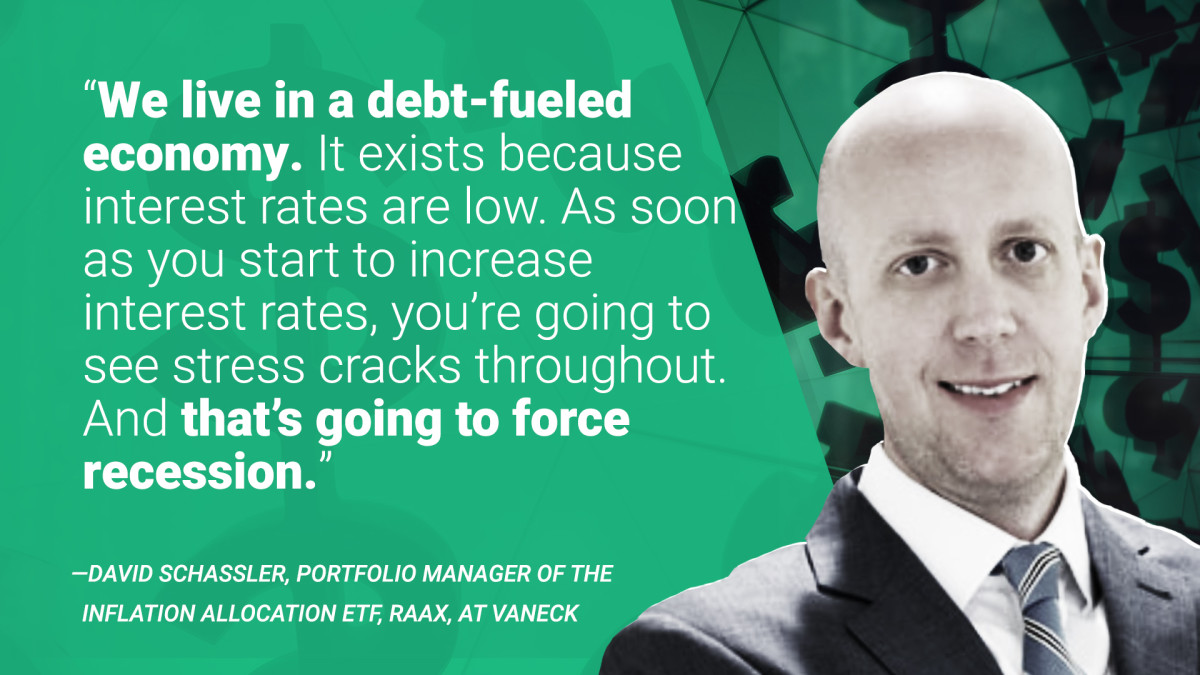 Quote by David Schassler, Portfolio Manager of the Inflation Allocation ETF, RAAX, at VanEck, on the Federal Reserve