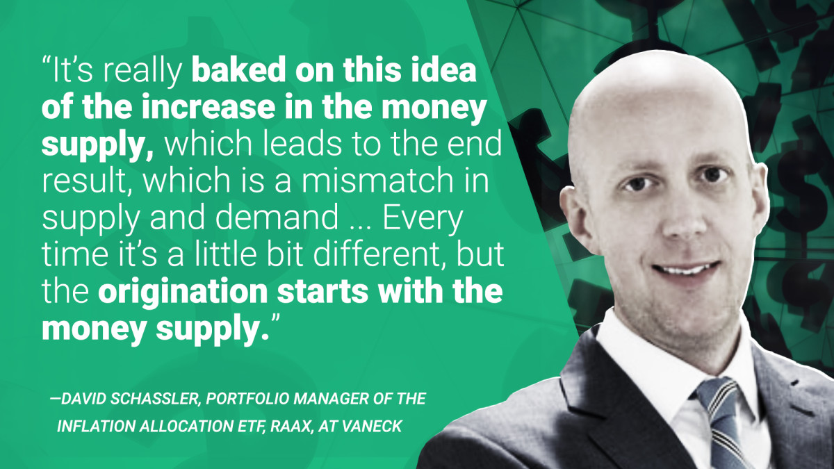 Quote by David Schassler, Portfolio Manager of the Inflation Allocation ETF, RAAX, at VanEck, on the money supply