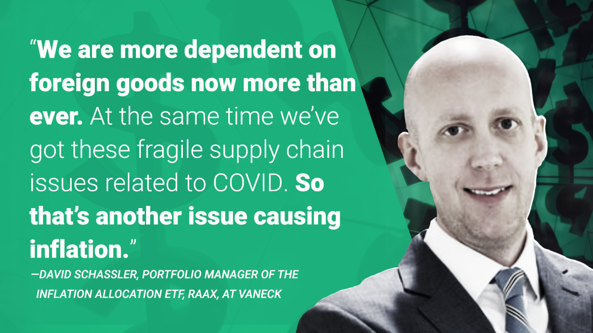 Quote by David Schassler, Portfolio Manager of the Inflation Allocation ETF, RAAX, at VanEck, on supply chain issues 