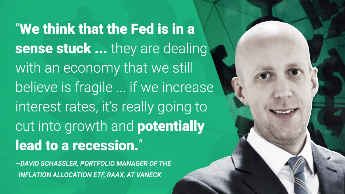 Quote by David Schassler, Portfolio Manager of the Inflation Allocation ETF, RAAX, at VanEck, on the Federal Reserve 