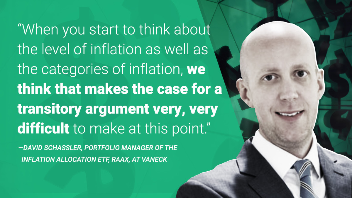 Quote by David Schassler, Portfolio Manager of the Inflation Allocation ETF, RAAX, at VanEck, on inflation 