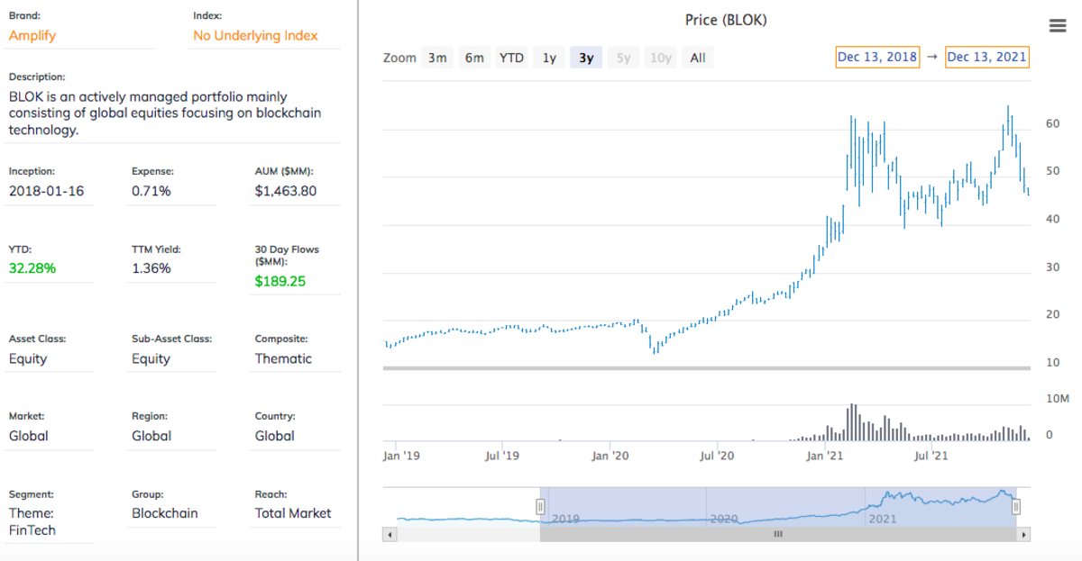 Screen Shot 2021-12-14 at 11.37.58 AM