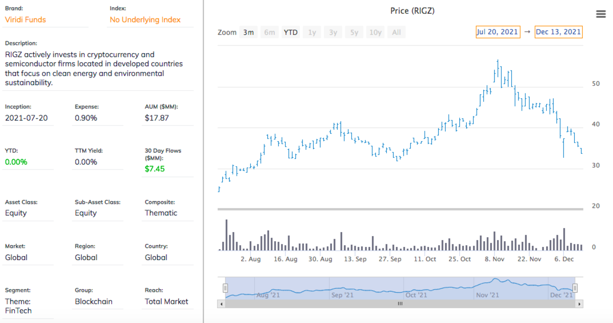 Screen Shot 2021-12-14 at 12.22.03 PM