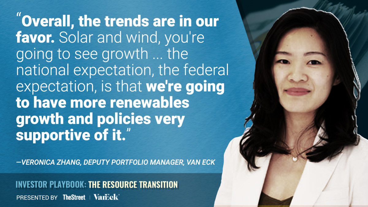 Quote by Veronica Zhang, Deputy Portfolio Manager, and Analyst, focused on renewable energy, VanEck, on the fossil fuel transition.