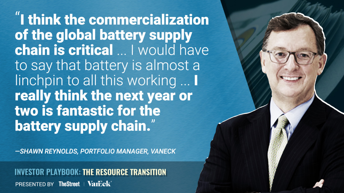 Quote by Shawn Reynolds, Portfolio Manager for VanEck’s Global Resource Fund GHAAX and Environmental Sustainability Fund ENVAX, VanEck, on trends to watch in 2022.