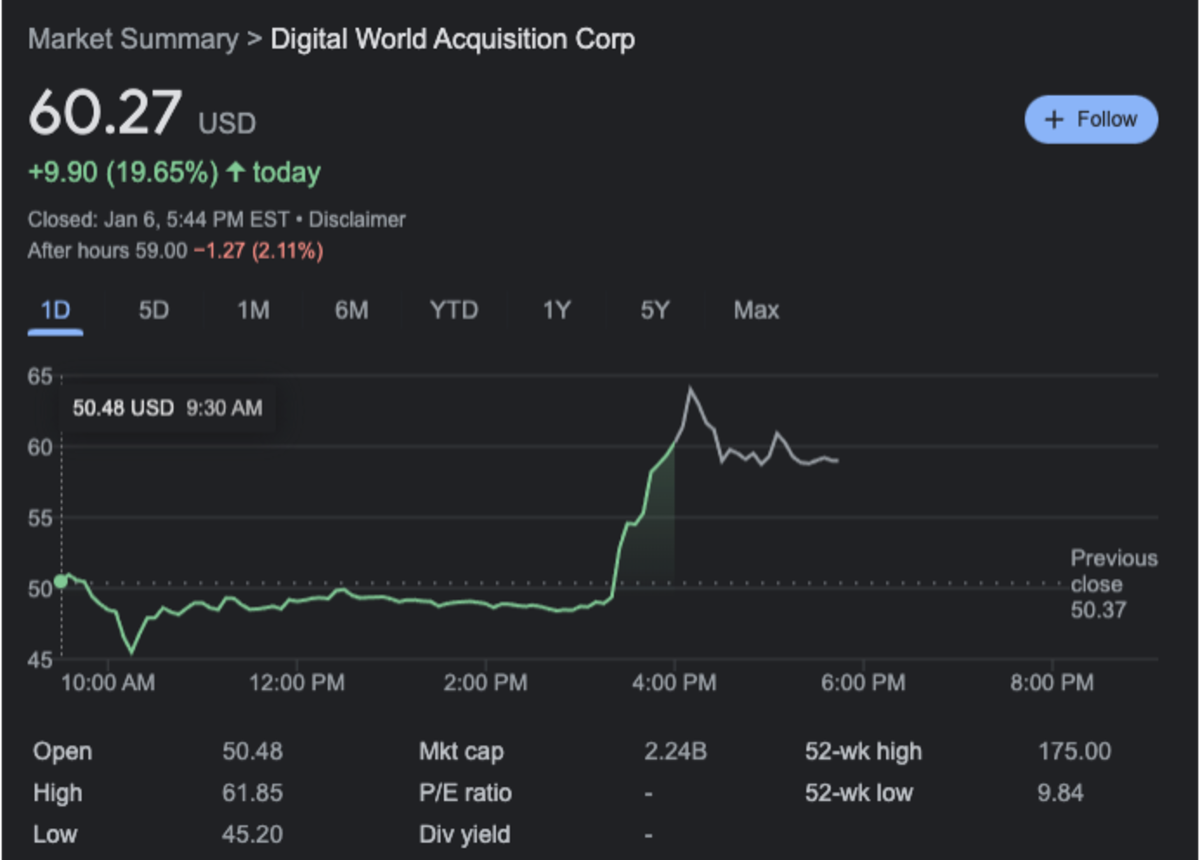 L Catterton Asia Acquisition Corp. Announces Pricing of $250 Million  Initial Public Offering