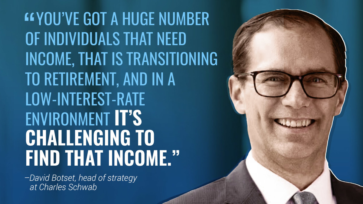 Quote by David Botset, Head of Strategy at Charles Schwab