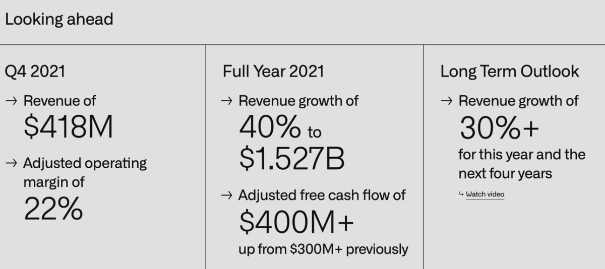 Palantir Stock Q4 Earnings A Turning Point Opportunity? Meme Stock Maven