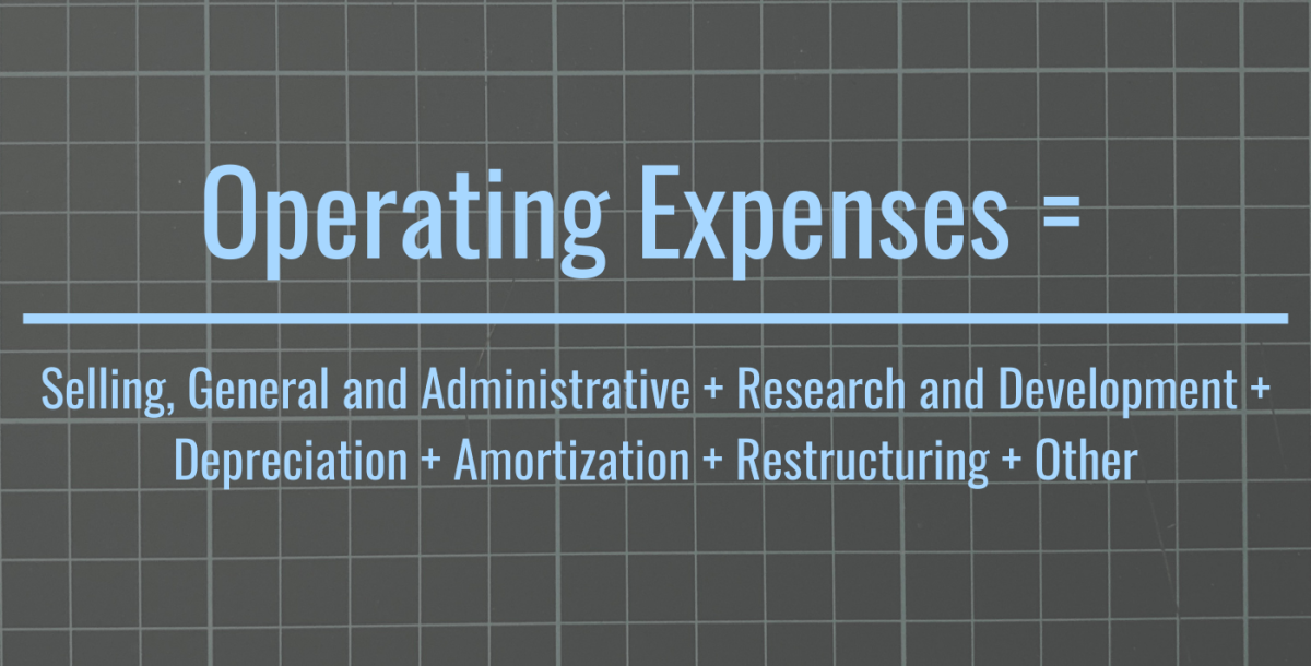 What Are Operating Expenses? Definition, Calculation & Example - TheStreet