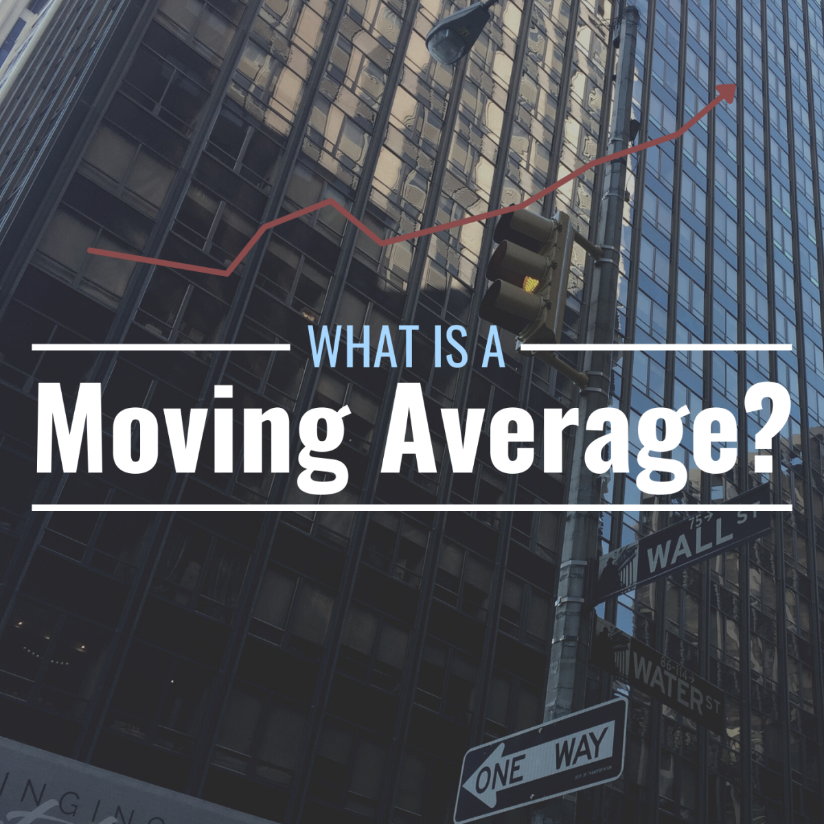 Photo of a tall building on Wall Street with text overlay that reads "What Is a Moving Average?"