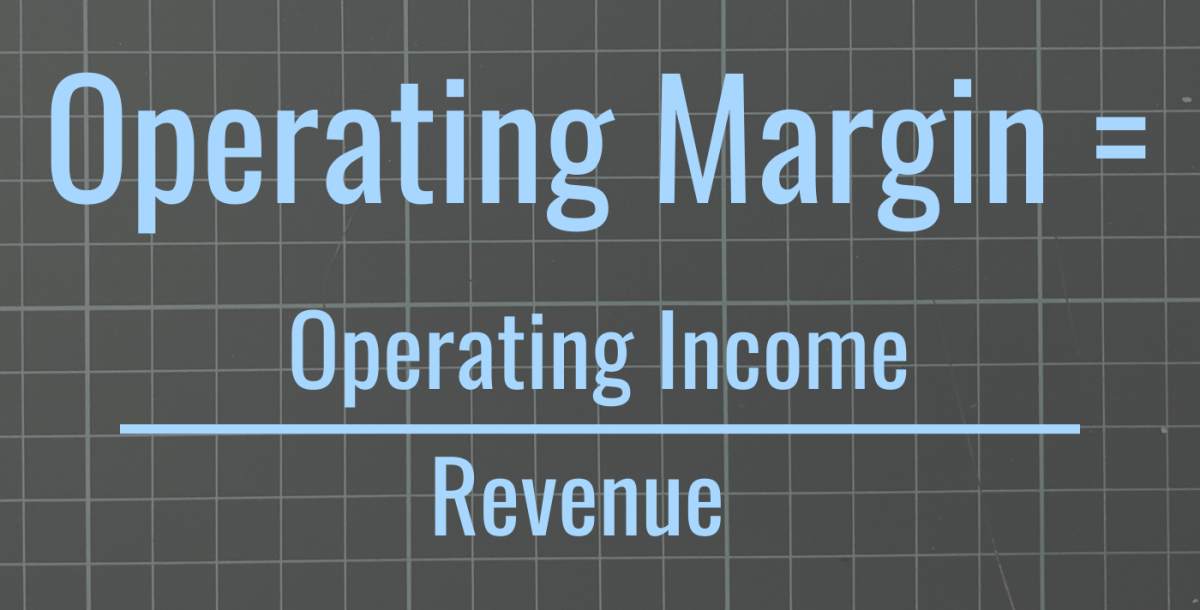 Operating Margin = Operating Income / Revenue