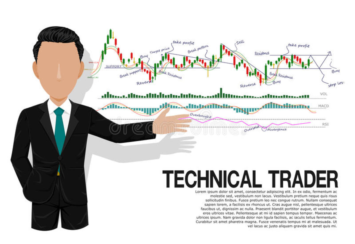 smart-technical-trader-presenting-stock-chart-analysis-transparent-background-97394707