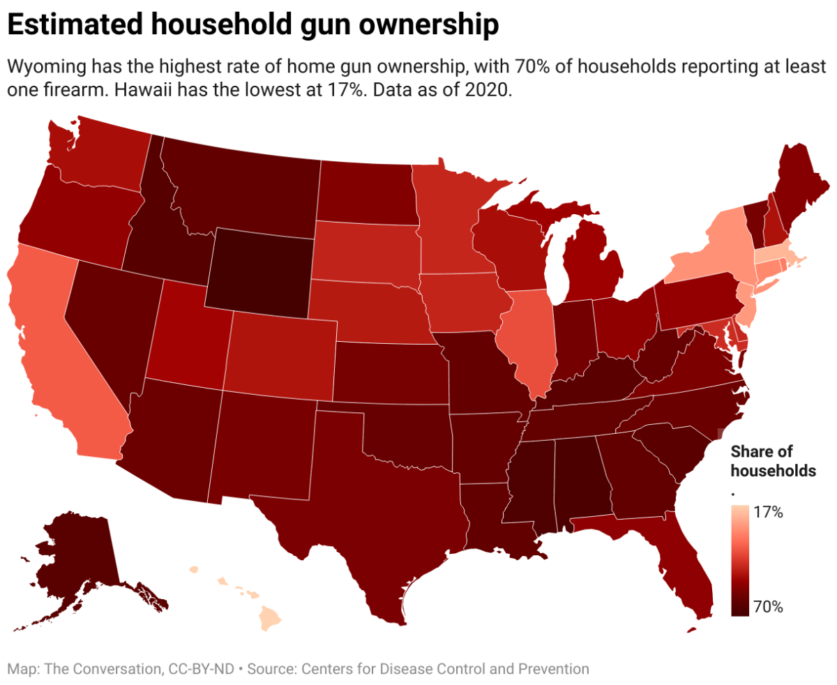 estimated-household-gun-ownership-