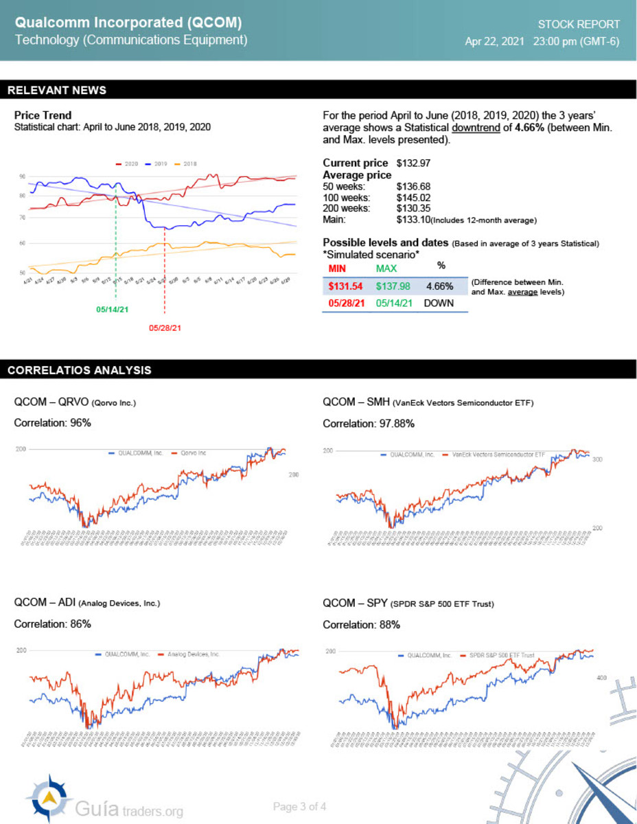 Dividend Stock Analysis Dividend Strategists