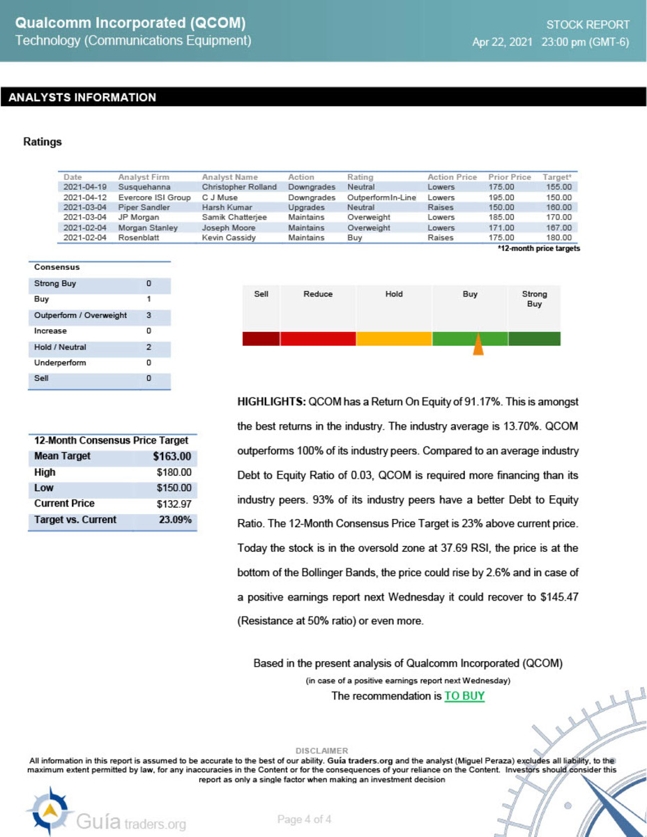 Qualcomm Incorporated (QCOM) Full analysis  4-22-20211024_4
