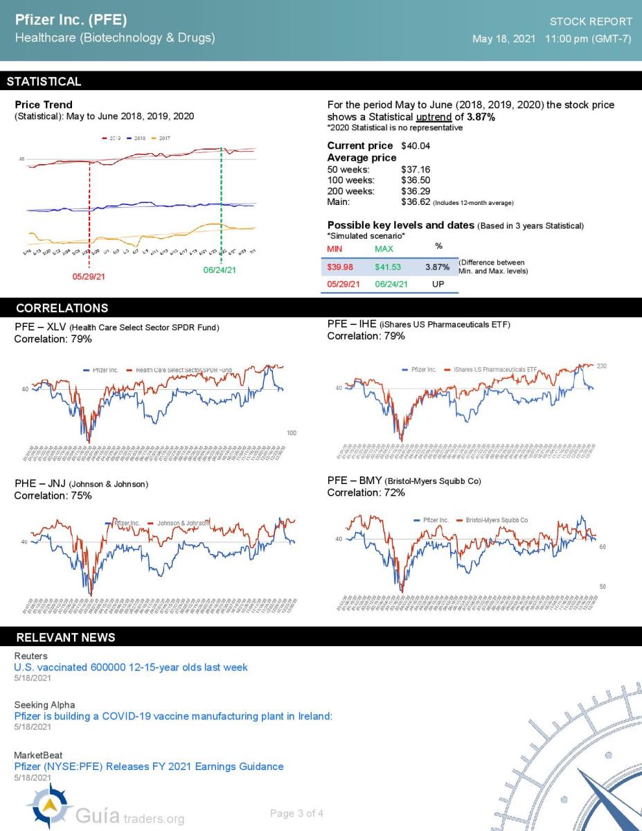 Pfizer 3.9 Dividend Yield From More Than Just The COVID19 Vaccine