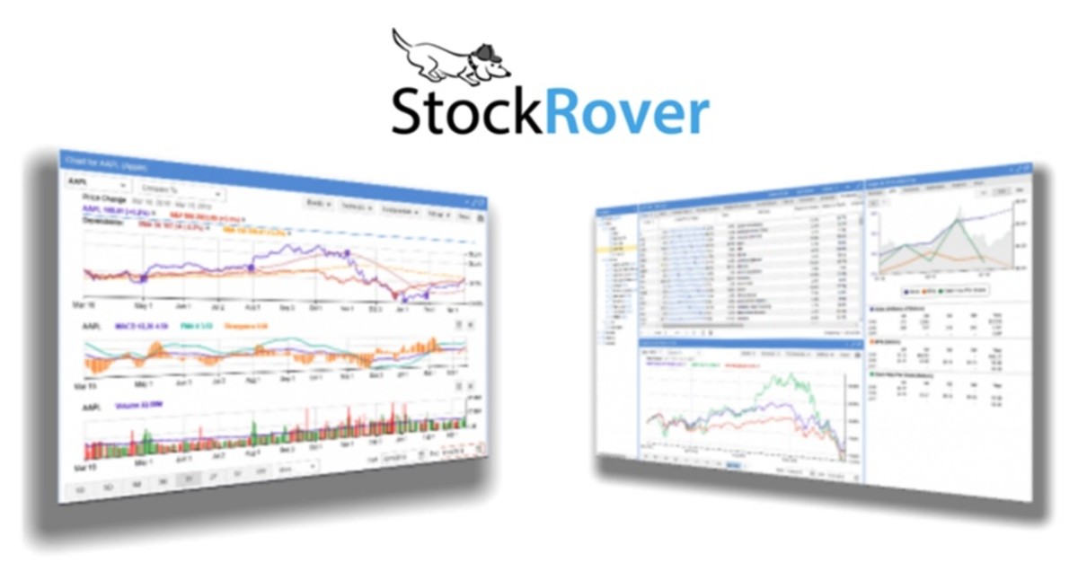 Is This A Sign That Amazon Stock Has Peaked? - Amazon Maven