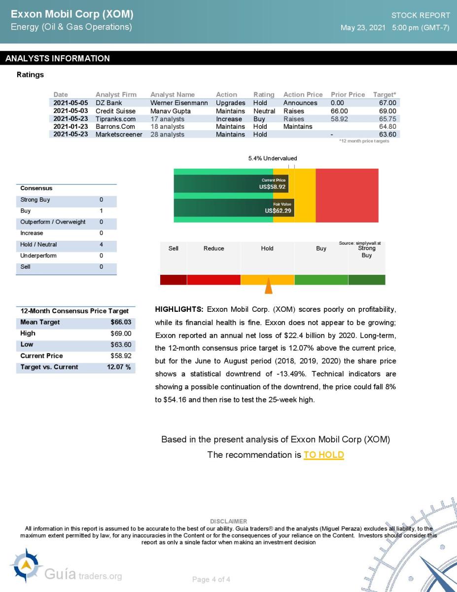 Exxon Mobil Corp (XOM) Full analysis 5-23-2021-page-004
