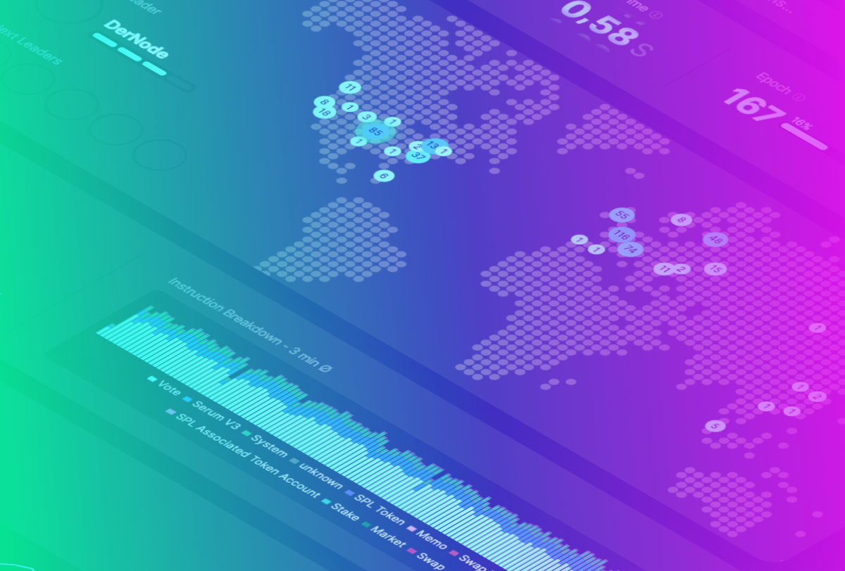 Why Is Solana So Buzzy Right Now? - The Street Crypto: Bitcoin and cryptocurrency news, advice ...