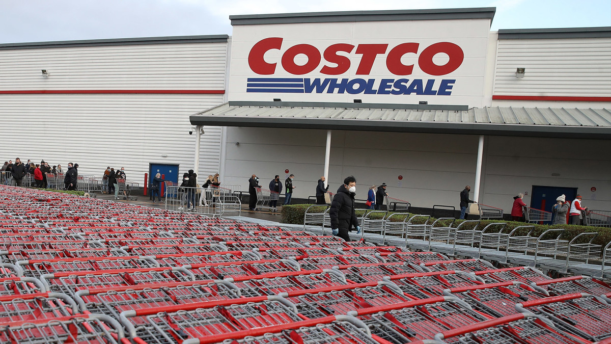 Costco sits at main support.  Here are the levels you should know now.