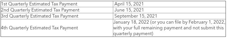 When Are Quarterly Taxes Due TheStreet