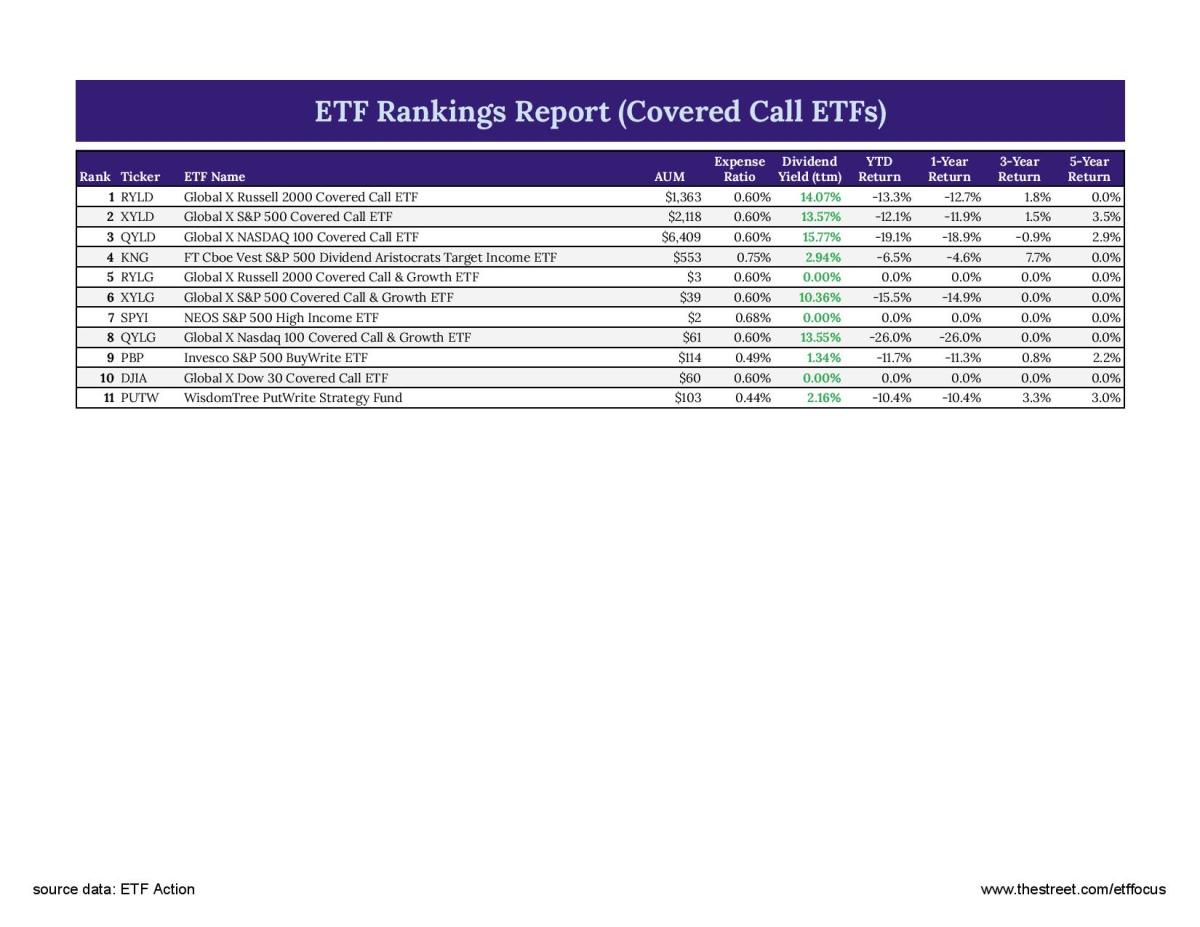 Copy of ETF Focus Report Master - Google Sheets-page-001 (8)