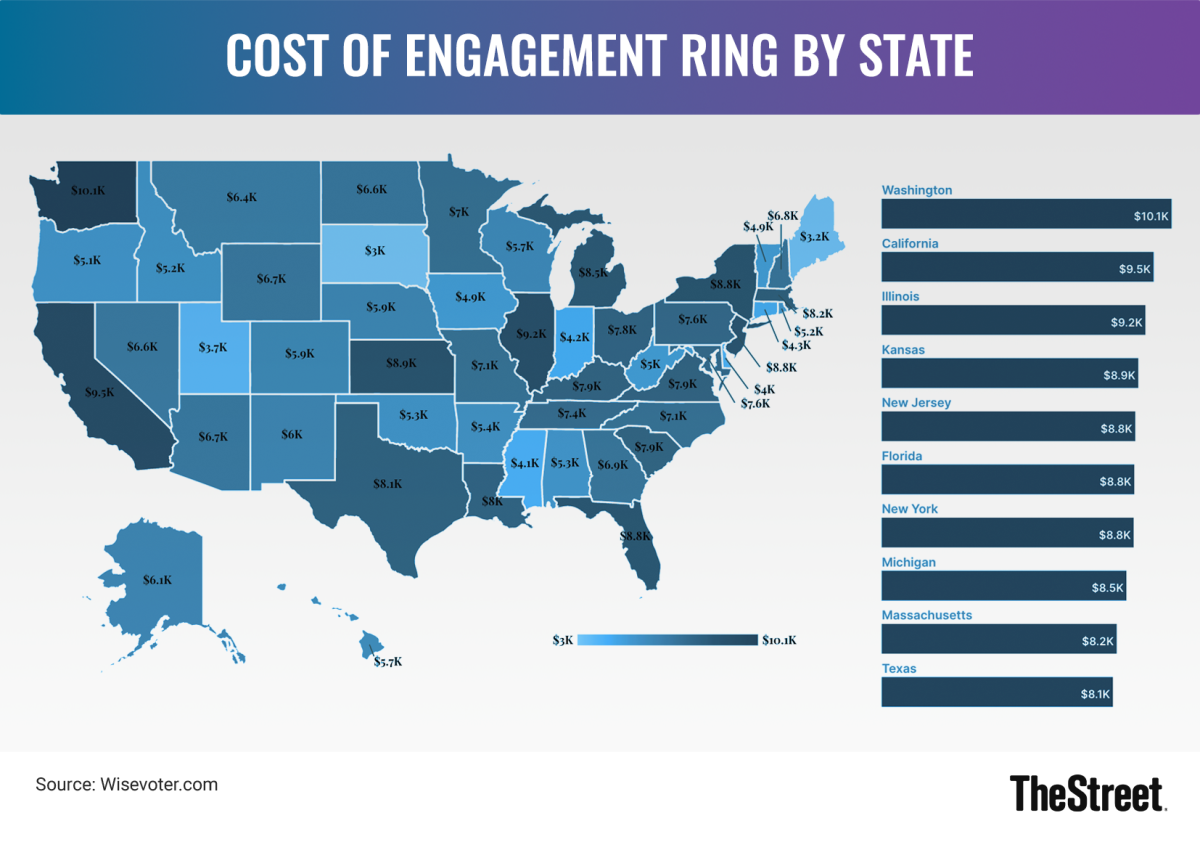 How Much Does a 4 Carat Diamond Ring Cost? | Willyou.net