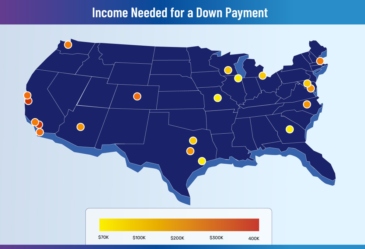 How Much Down Payment Do You Really Need for a House