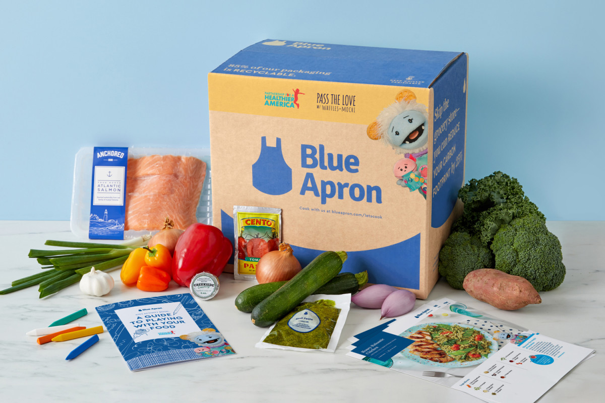 Figure 1: Blue Apron Holdings is a New York-based company that delivers original recipes and ingredients to consumers.