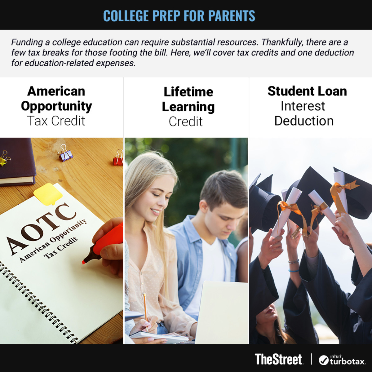 Graphic: College Prep for Parents