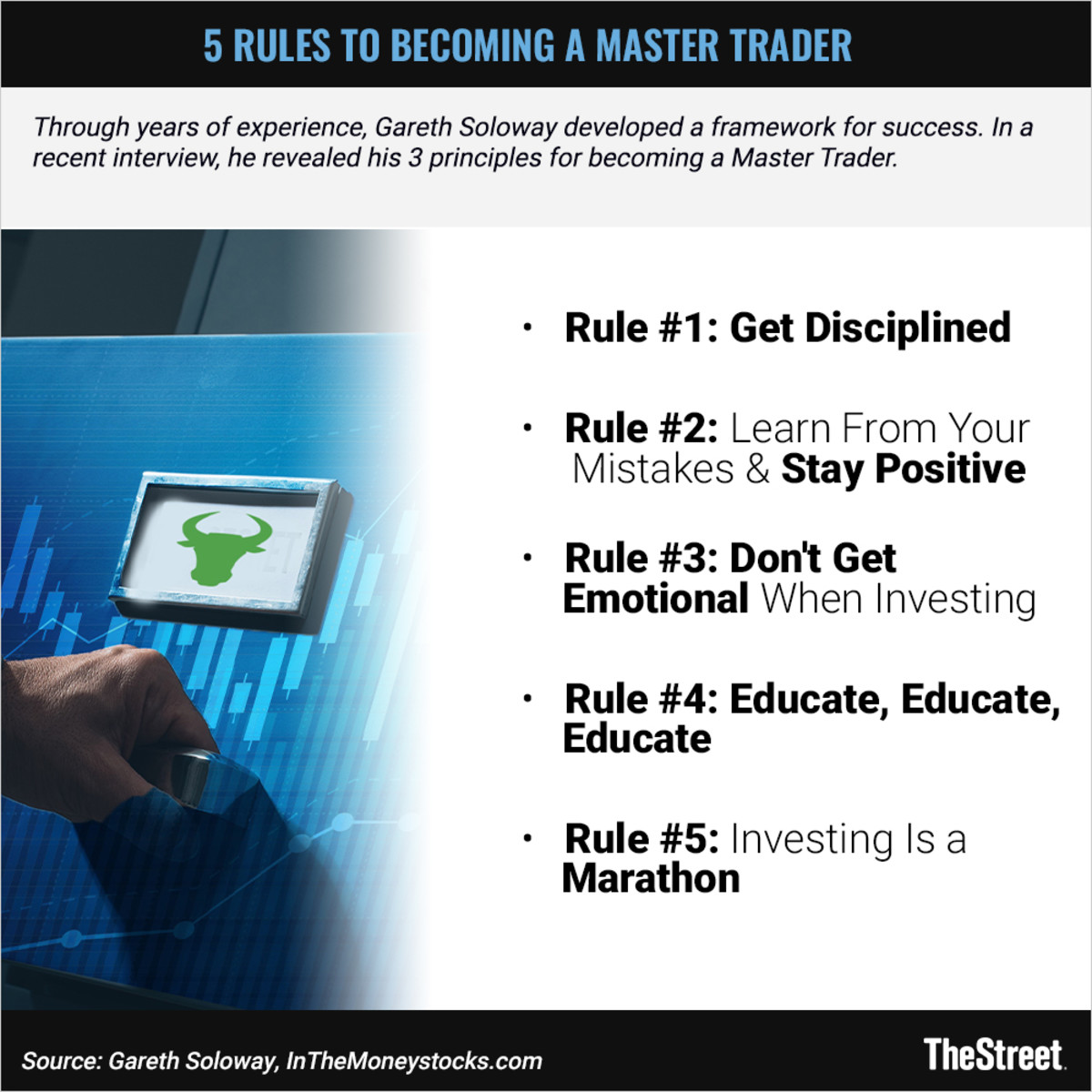 Graphic: 5 Rules to Becoming a Master Trader