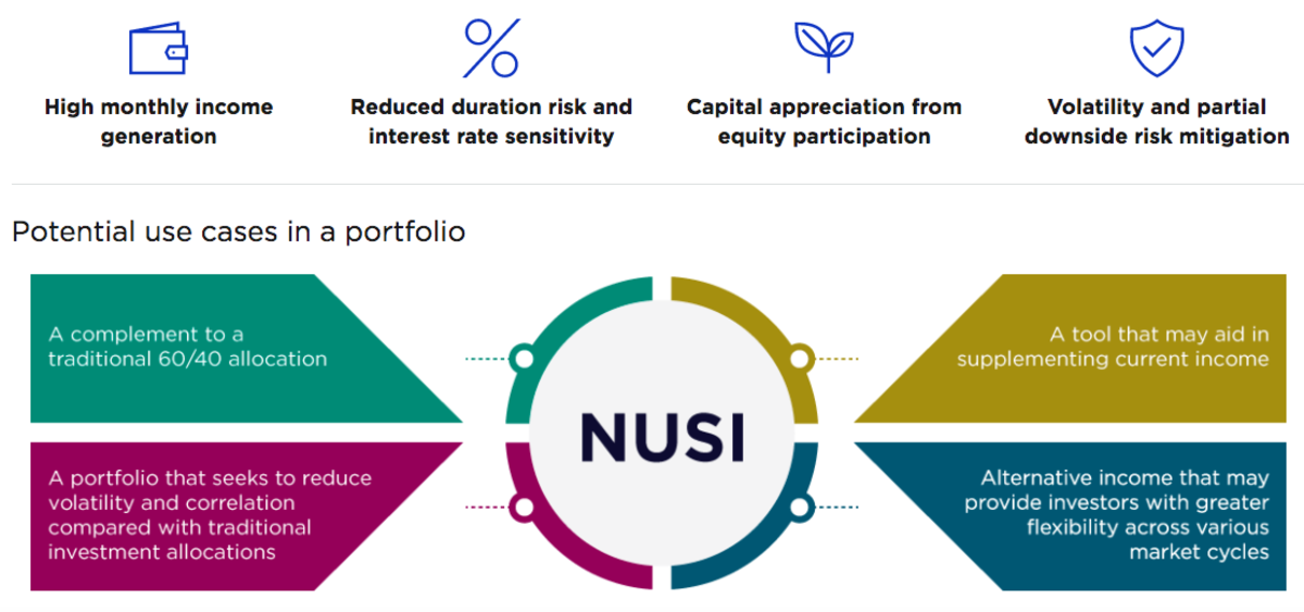 Benefits of Investing in NUSI