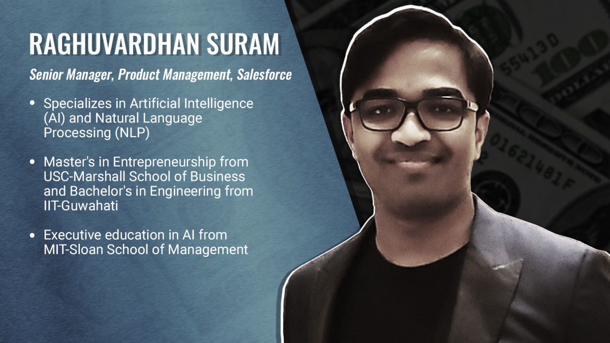 Bio: Raghuvardhan Reddy Suram, Senior Manager, Product Management, Salesforce