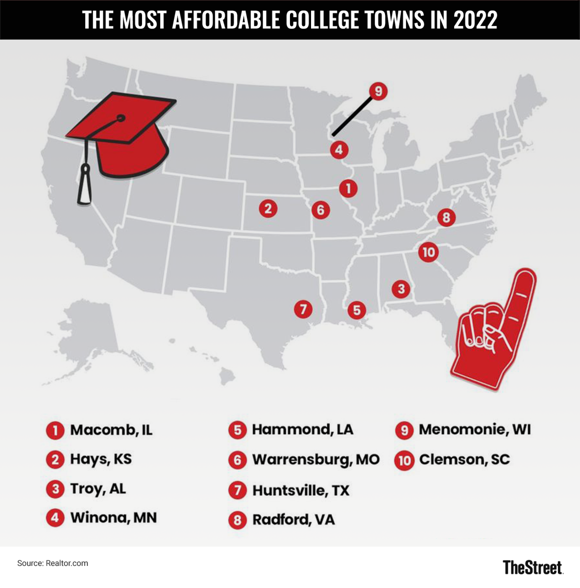 You Can Get A Cheap House In These Popular College Towns TheStreet