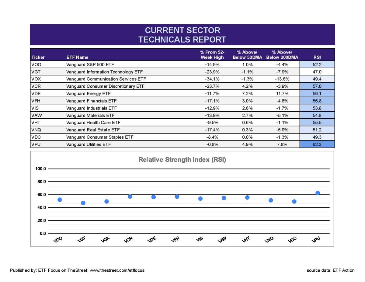 ETF Focus Report Master-page-001 (2)