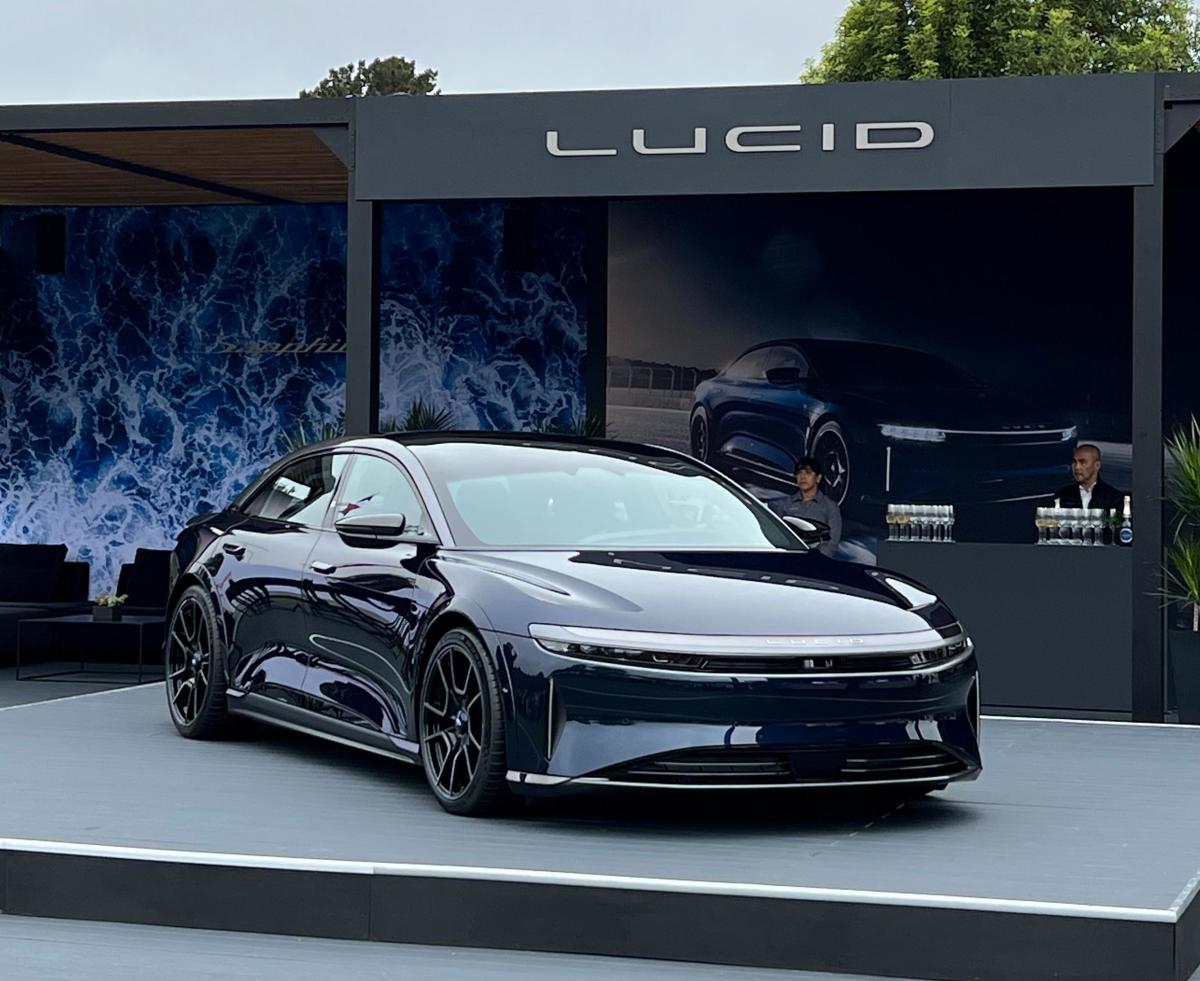 Figure 1: Luxury EV maker and former SPAC Lucid Motors currently has about 20.8% of its float shorted.