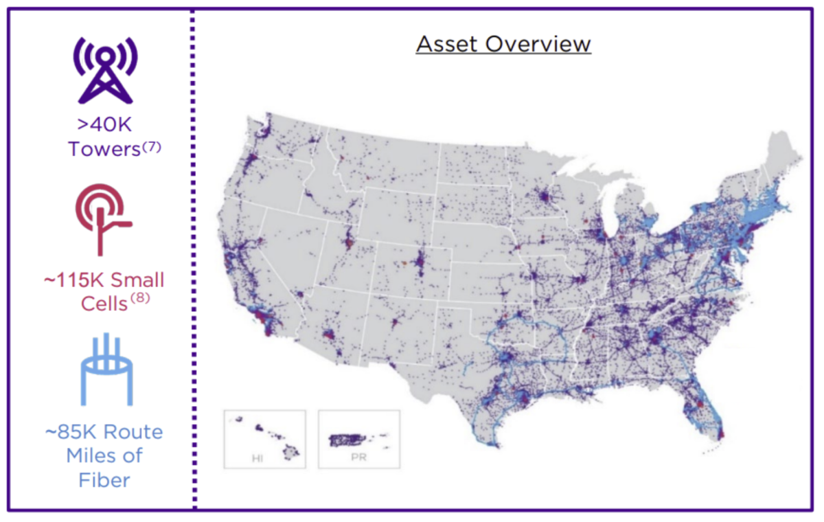 Crown Castle Choosing A Stock For My November Dividend Reinvestment