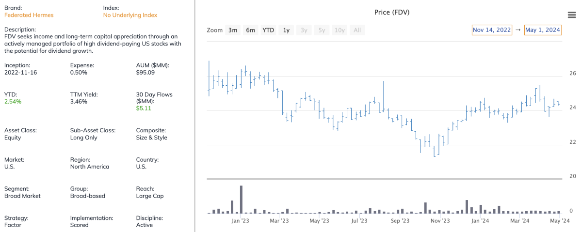 Screen Shot 2024-05-02 at 10.59.25 AM