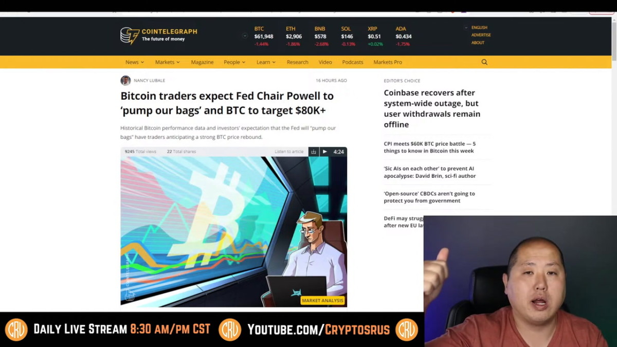 As ‘massive down scam wicks’ suppress bitcoin price, analyst blames sole  trader