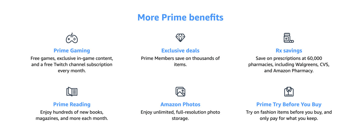 https://www.thestreet.com/.image/t_share/MjAwNjU1NzU3Mjk5OTUwOTc4/amazon-prime-benefits-extended.jpg