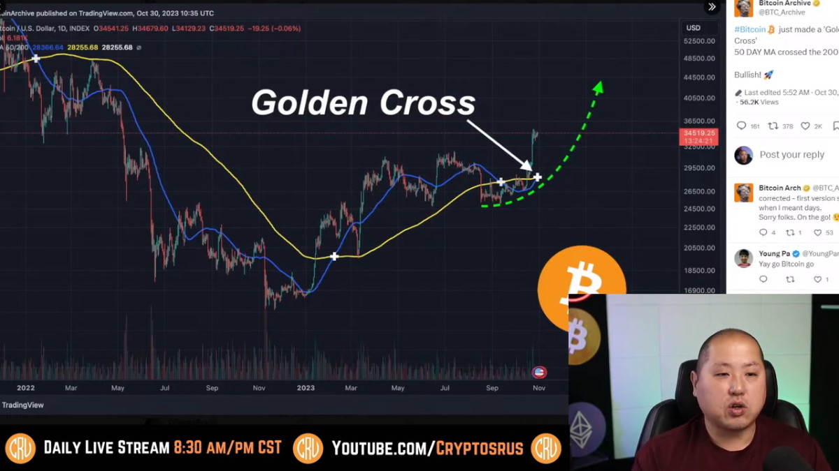 Bitcoins Golden Moment