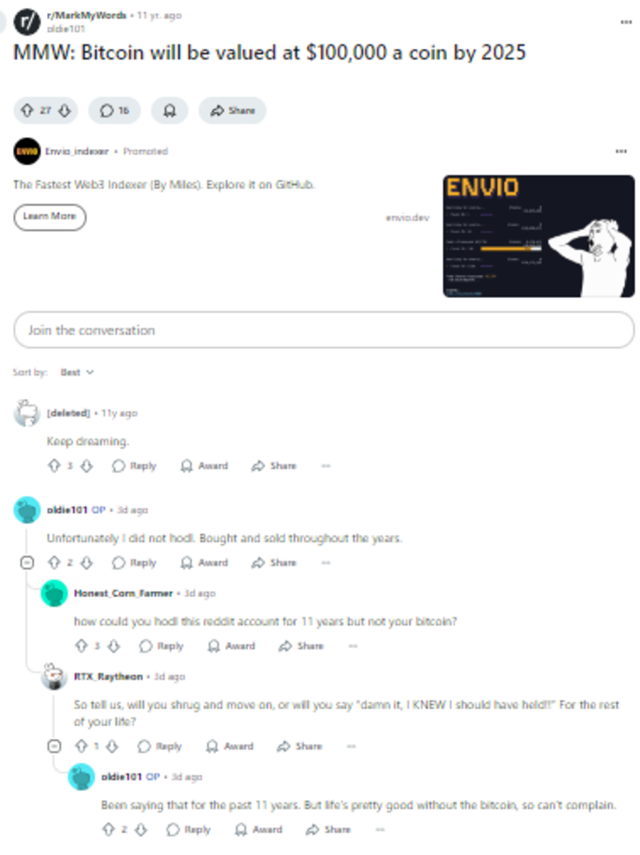 Reddit user nailed $100K Bitcoin call in 2014 — but missed the payday -  TheStreet Crypto: Bitcoin and cryptocurrency news, advice, analysis and more